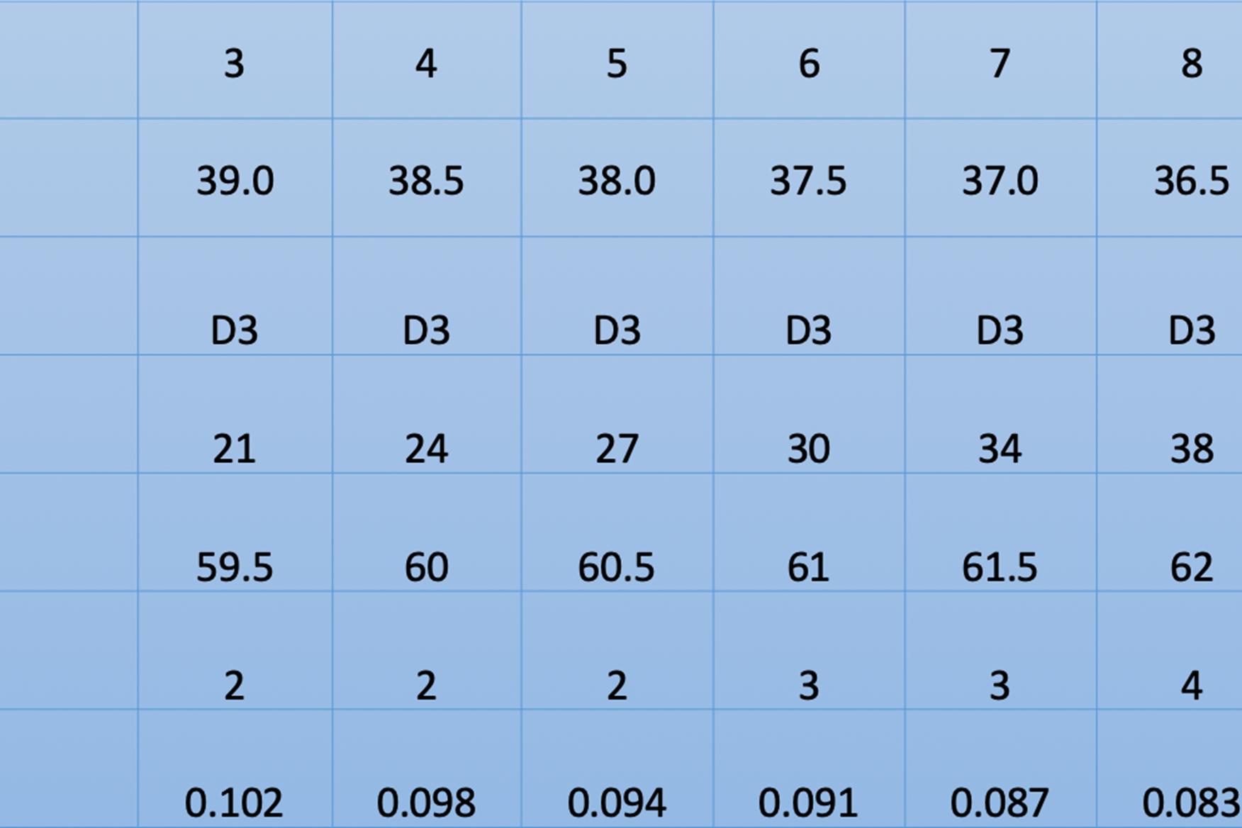 mizuno mp 20 hmb specs